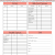 Best budget sheets for families and personal finance excel template