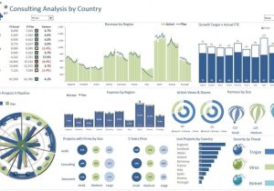 Best Excel Dashboard Templates And Dynamic Dashboard Template In Excel