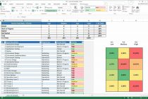 Best Excel Dashboards And Financial Dashboard Examples In Excel