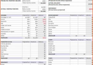 Best Excel Templates And Personal Expenses Excel Template