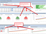 Best Free Excel Dashboard Templates And Excel 2013 Dashboard Templates
