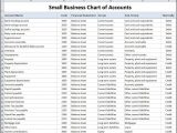 Bookkeeping Spreadsheet Using Microsoft Excel and Accounting Spreadsheet Templates for Small Business