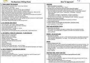 Business Analyst Resume Sample And Sample Business Analysis Questionnaire