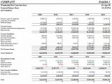 Business Financial Plan Template Excel Pdf And Financial Plan Template For Startup Business
