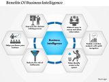 Business Intelligence Strategy Example And Introduction To Business Intelligence Pdf