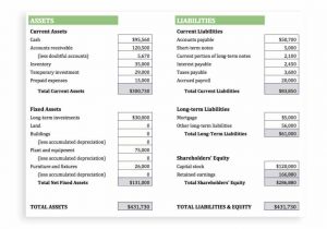 Business Plan Financial Template Excel Download And Blank Business Financial Statement Template