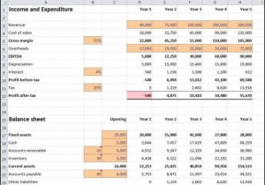 Business Plan Financial Template Excel Download And Financial Forecasting Excel