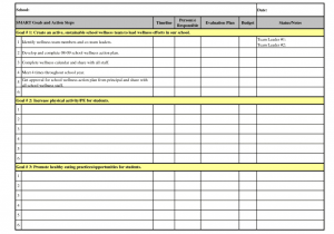 Business Plan Template Microsoft Office And Business Plan Writers