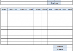 Business Purpose Expense Report Examples And Expense Report Pdf