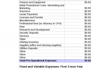 Business Start Up Costs List And Examples Of Start Up Costs