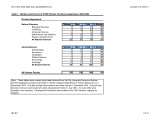 Business Start Up Costs Worksheet Pdf And Start Up Costs Deduction