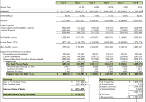 Business Valuation Report Template Doc And Free Business Valuation Report Template