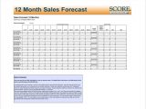 Capsim Sales Forecast Spreadsheet