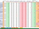 Car Sales Tracking Spreadsheet and Sales Tracking Spreadsheet Software