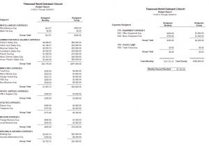 Church Balance Sheet Excel And Church Balance Sheet Excel