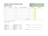 Church Expense Report Template And Baptist Church Budget Template