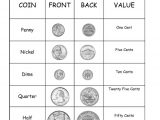 Coin Values Worksheet 1st Grade And Identifying Coins And Their Values
