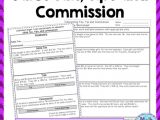 Commission Sales Tax And Profit Worksheet And Commission Log Excel Template