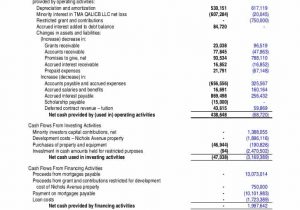 Consolidated Financial Statement Template And Consolidated Financial Statements Example Us Gaap