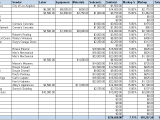 Construction Bill Of Materials Template And Material Tracking Spreadsheet