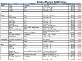 Construction Cost Estimate Excel Spreadsheet and Free Construction Estimate Template Excel