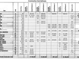 Construction Cost Estimate Spreadsheet and Detailed Construction Cost Estimate Spreadsheet