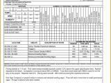 Construction Cost Report Template And Commercial Construction Schedule Template