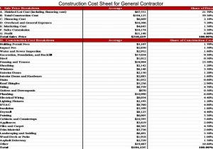 Construction Costs Spreadsheet and Construction Estimating Spreadsheet Free
