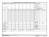 Construction Daily Progress Report Template Free And Simple Project Status Report Template