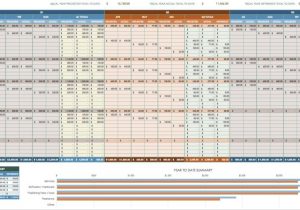 Construction Job Expense Report Template And Construction Cost Estimate Template Excel