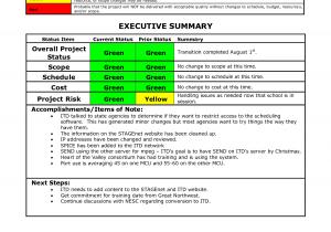 Construction Project Progress Report Template Excel And Construction Engineering And Management Project Report