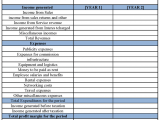 Corporate Financial Statement Template And Financial Statement Template Pdf