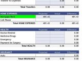 Crown Financial Budget Spreadsheet and Financial Budget Worksheet Pdf