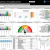 Crystal Report Dashboard Examples And Internal Audit Report Dashboard Examples
