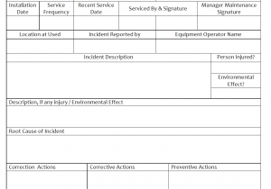 Cyber Security Incident Report Template And Security Guard Incident Report Template Pdf