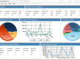 Dashboard Financial Reports And Financial Report Dashboard Samples