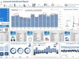 Dashboards In Excel 2007 Examples And Excel Dashboard Templates Xls