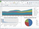 Dashboards In Excel 2013 Templates And Dashboard Excel Template Xls