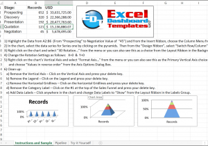 Dashboards In Excel Templates And Dashboard Excel Kpi Template