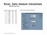 Data Analysis In Excel 2007 Examples And Data Analysis Using Excel Pdf