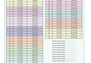 Debt Management Income and Expenditure Spreadsheet and Debt Management Spreadsheet Excel