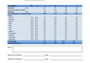 Debt Management Personal Budget Sheet and Debt Reduction Spreadsheet for Excel