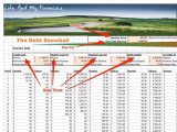 Debt Reduction Plan Spreadsheet And Squawkfox Debt Reduction Spreadsheet