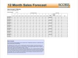 Detailed Sales Forecast Template Word