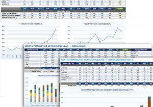 Digital Marketing Report Sample And Marketing Activity Report Template