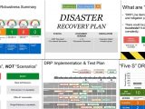 Disaster Recovery Test Results Report Template And Disaster Recovery Test Template
