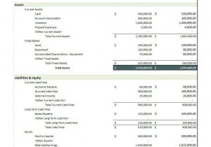 Download Personal Balance Sheet Template And Blank Balance Sheet Template
