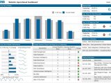 Dynamic Dashboard Template In Excel And Dashboard Excel Template Free