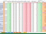 Ebay Sales Tracking Spreadsheet And Monthly Sales Tracking Spreadsheet