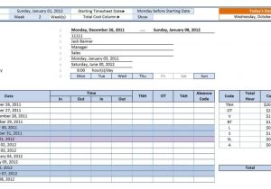 Employee Attendance Tracking Template and Employee Attendance Sheet with Time